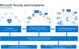 Tiện ích mở rộng Microsoft Compliance khả dụng cho Chrome