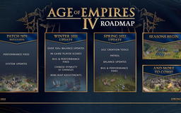 Age of Empires IV sẽ có các bản cập nhật cân bằng lớn
