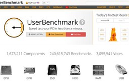 UserBenchmark bị hiểu lầm là phần mềm độc hại