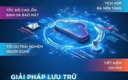 mobiCloud - Dịch vụ cung cấp lưu trữ Cloud cho khách hàng cá nhân make in Vietnam