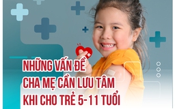 Những vấn đề cha mẹ cần lưu tâm khi cho trẻ 5-11 tuổi tiêm vắc xin Covid-19