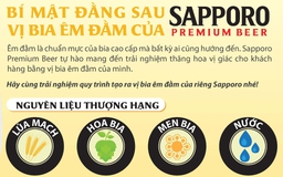 Bí mật đằng sau vị bia êm đằm Sapporo Premium