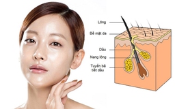 Da nhờn bị mụn nên sử dụng loại sữa rửa mặt như thế nào?