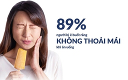 Chủ quan với răng ê buốt: Người trẻ Việt đang thờ ơ với sức khỏe bản thân?