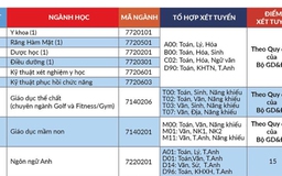 Trường ĐH Hồng Bàng xét điểm thi THPT từ 15, điểm đánh giá năng lực từ 600