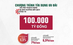 Agribank tăng gấp đôi gói tín dụng ưu đãi khách hàng bị ảnh hưởng bởi Covid-19