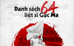 Danh sách 64 Liệt Sĩ Gạc Ma