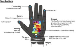 'Siêu dế' hình găng tay của Samsung là có thật