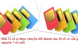 Người trẻ nói gì về sim 11 số sẽ chuyển sang sim 10 số