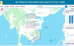 Đưa toàn bộ dữ liệu về dân số Việt Nam lên hệ thống không gian mạng