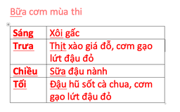 Chỉ ăn đậu, kiêng chuối, hột vịt lộn: Ăn kiểu 'cầu may' ngày thi lớp 10 TP.HCM!