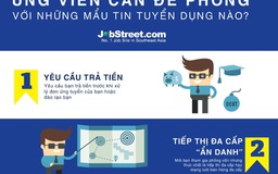 Minh bạch hóa thị trường tuyển dụng với JobStreet.com Việt Nam