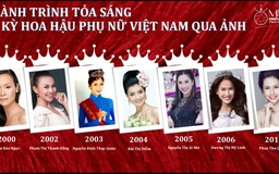 Hoa hậu Phụ nữ Việt Nam qua ảnh trở lại với phiên bản mới
