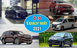 5 ô tô bị khách Việt ‘ngó lơ’ năm 2021