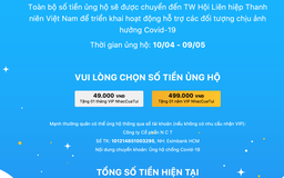 NhacCuaTui cùng Hội Liên hiệp Thanh niên VN đẩy lùi dịch Covid-19