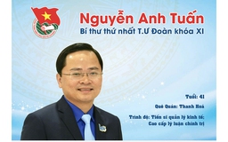 Anh Nguyễn Anh Tuấn được bầu làm Bí thư thứ nhất T.Ư Đoàn