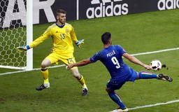 FIFA Online 3: Graziano Pelle, kẻ kết liễu tuyển Tây Ban Nha