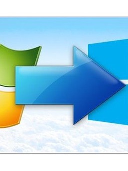Microsoft ngừng nâng cấp lên Windows 10 miễn phí