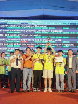 Tìm ra nhà vô địch đại diện châu Á thi lập trình thế giới