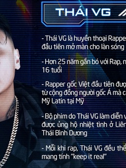 Huấn luyện viên 'Rap Việt' mùa 3 - Thái VG, vừa công bố đã gây 'hoang mang'