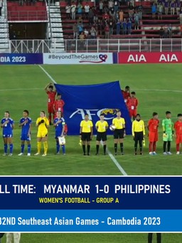 Bóng đá SEA Games 32: Đội tuyển nữ Myanmar thắng 'sốc' đội dự World Cup