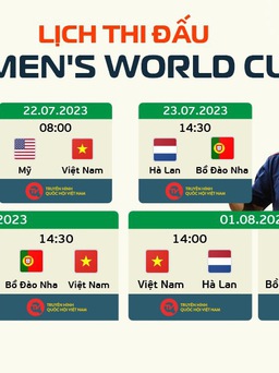 TV360 có bản quyền phát sóng trọn vẹn 64 trận đấu World Cup nữ 2023