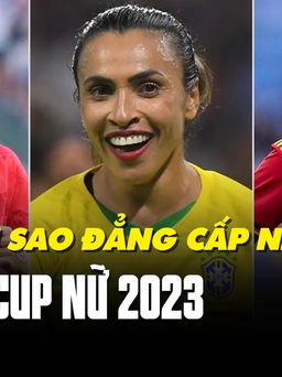 Top 10 ngôi sao đáng xem nhất World Cup nữ 2023