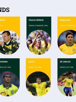 Nhiều danh thủ Brazil từng vô địch World Cup, lần đầu tiên đến Đà Nẵng 