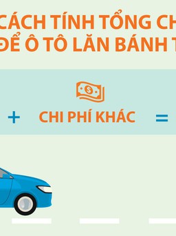 [INFOGRAPHIC] Cách tính tổng chi phí để ô tô lăn bánh tại Việt Nam
