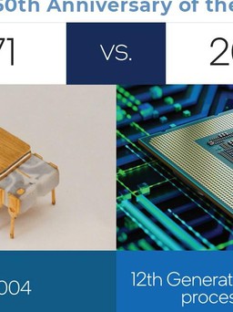 Đã 50 năm kể từ ngày vi xử lý máy tính đầu tiên - Intel 4004 - ra đời