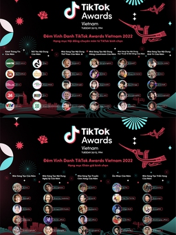 TikTok Awards Việt Nam 2022 chính thức mở cổng bình chọn