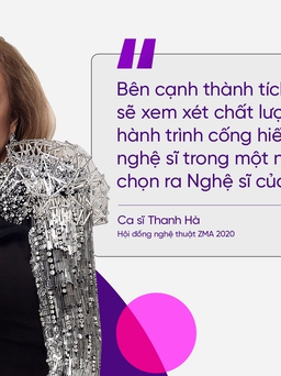 Ca sĩ Thanh Hà ngồi ghế Hội đồng nghệ thuật Zing Music Awards 2020