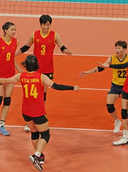 Xác định đối thủ của tuyển nữ bóng chuyền Việt Nam ở tứ kết Cúp châu Á