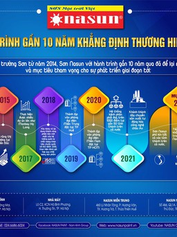 Sơn Nasun - Hành trình gần 10 năm khẳng định thương hiệu Việt