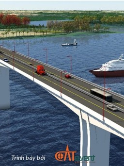 Chuẩn bị khởi công cầu Nhơn Trạch nối TP.HCM - Đồng Nai