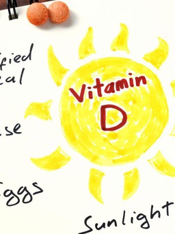 Bác sĩ: Nên bổ sung vitamin D vào buổi sáng