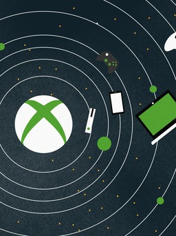 Xbox tiết lộ số lượng tài khoản cực ‘khủng’ bị khóa trong vòng 6 tháng