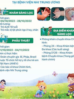 Hỗ trợ phẫu thuật cho trẻ mắc dị tật cơ quan vận động