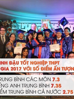 Trường Việt Mỹ 13 năm liền 100% học sinh đậu tốt nghiệp và du học