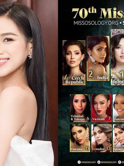 Đỗ Thị Hà được dự đoán vào Top 7 'Hoa hậu Thế giới 2021'