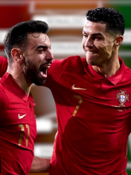 Đội hình tuyển Bồ Đào Nha vs Ghana: Ronaldo đập tan mọi hiềm nghi