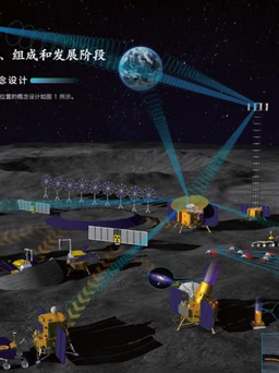 Trung Quốc xây căn cứ hạt nhân trên mặt trăng năm 2028