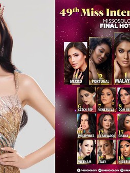 Người đẹp Việt Nam được dự đoán vào top 20 Hoa hậu Liên lục địa 2021