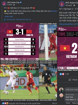 Mạng xã hội của AFC hưởng lợi nhờ trận Việt Nam thắng Trung Quốc thế nào?