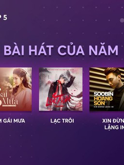 Chi Pu bất ngờ lọp top Zing Music Award 2017