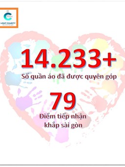 Dự án Light Charity - 1.000.000+ Quần áo yêu thương