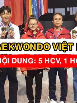 Taekwondo Việt Nam giành "cơn mưa vàng" tại Pháp