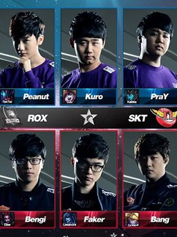 LMHT: SKT T1 có dấu hiệu suy yếu, 'Rừng xanh' LCK đổi chủ ?