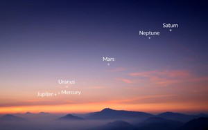 Rạng sáng mai, người Việt hãy nhìn lên bầu trời ngắm 6 hành tinh 'diễu hành'