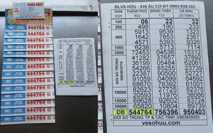 Xổ số miền Nam ngày 18 tháng 8: Vừa lộ diện chủ nhân 14 tờ trúng số đài TP.HCM